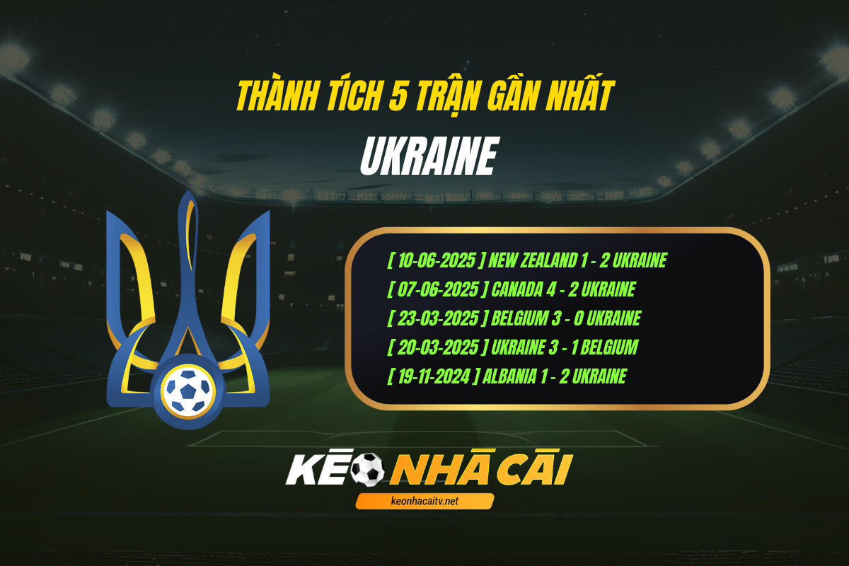 Thành tích 5 trận gần nhất - Ukraine - Kèo nhà cái