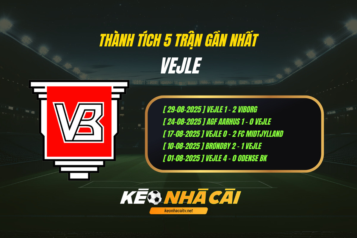 Thành tích 5 trận gần nhất - Vejle - KEO NHA CAI