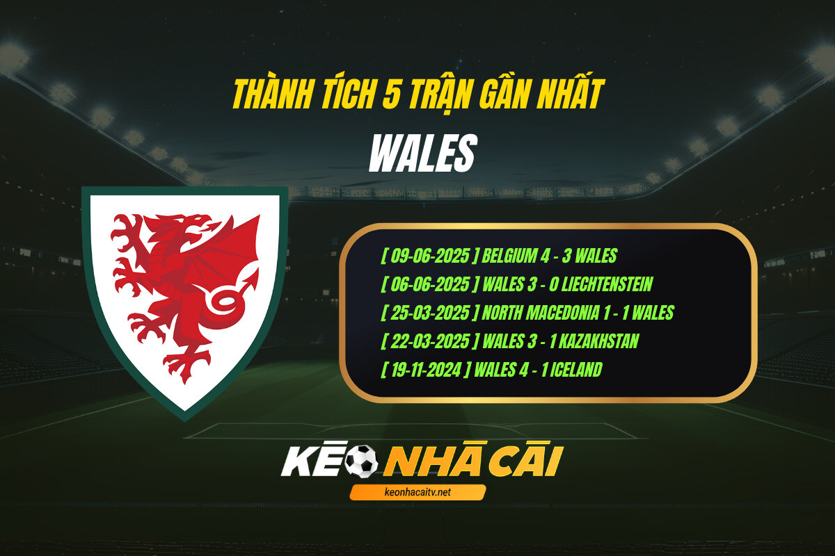 Thành tích 5 trận gần nhất - Wales - KEO NHA CAI