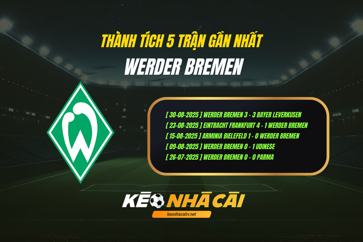 Thành Tích 5 Trận Gần Nhất Werder Bremen Keo Nha Cai