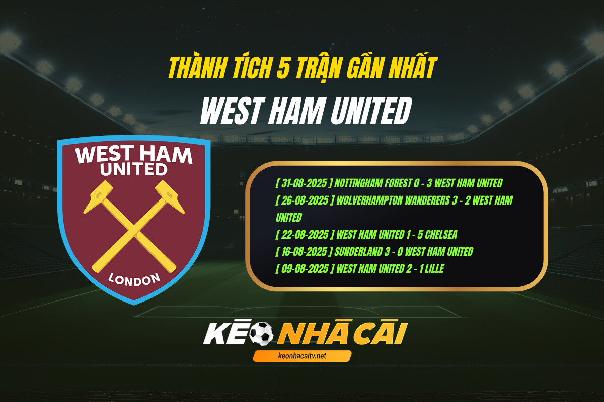Thành Tích 5 Trận Gần Nhất West Ham United Kèo Nhà Cái