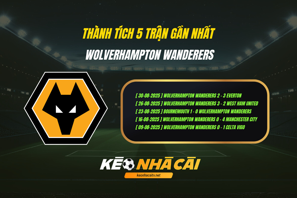 Thành Tích 5 Trận Gần Nhất Wolverhampton Wanderers Keo Nha Cai