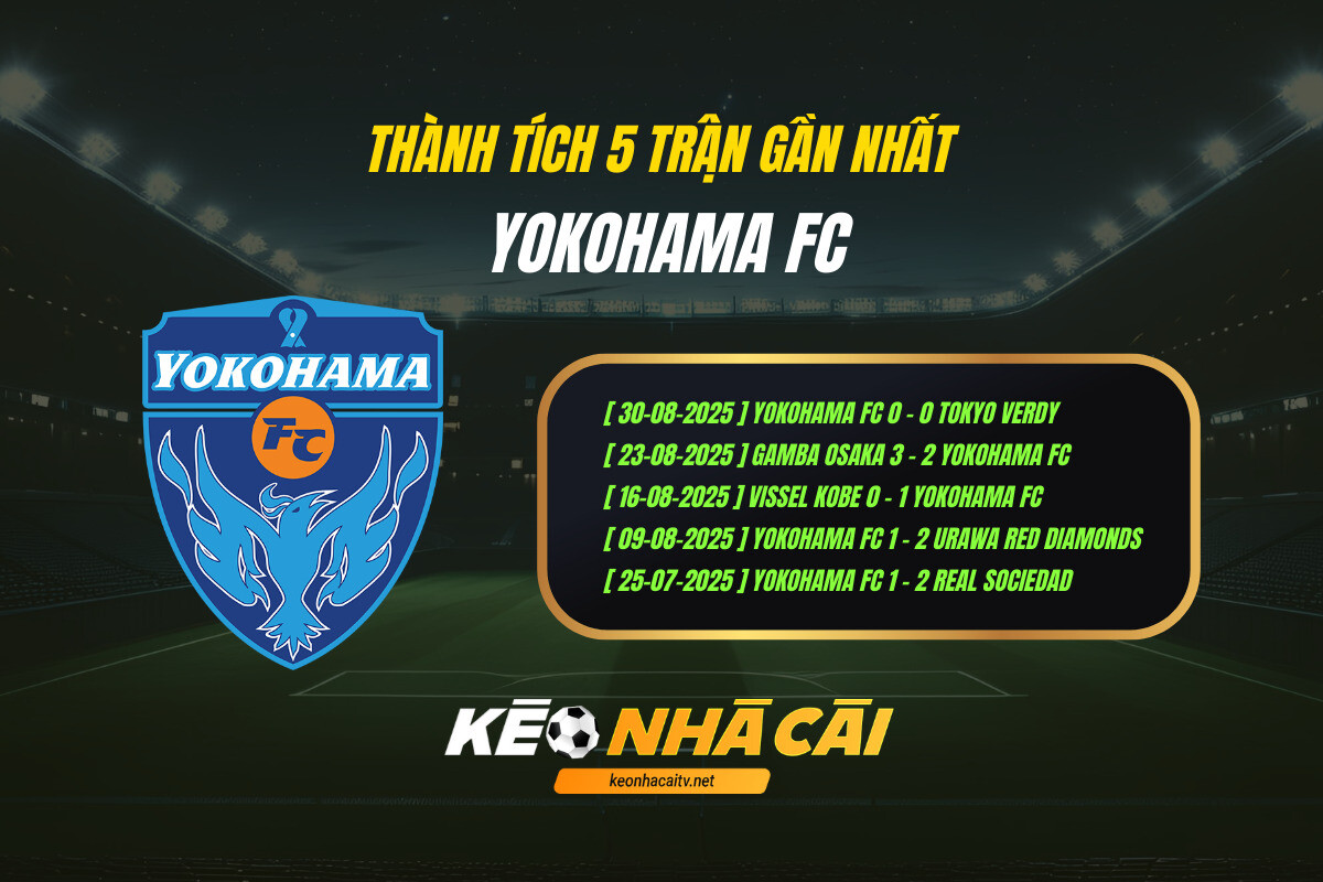 Thành tích 5 trận gần nhất - Yokohama FC - Kèo nhà cái